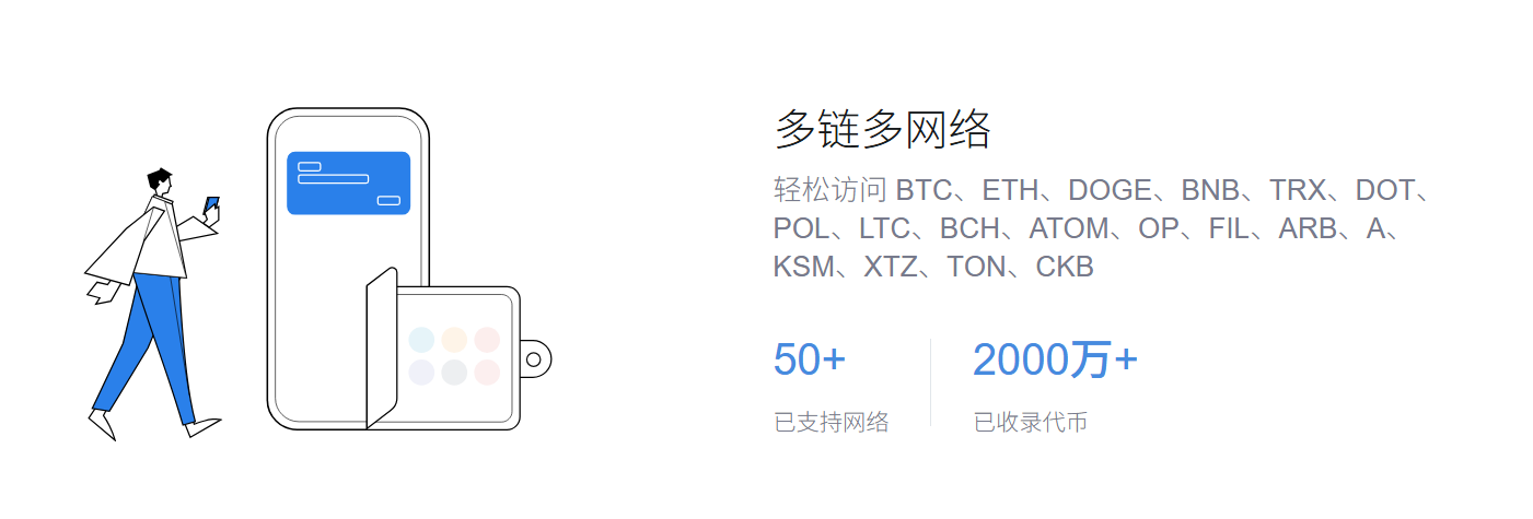西北
